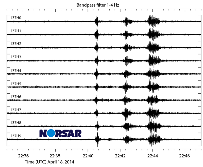 Illustration for article titled Atmospheric Signal of the Russian Fireball